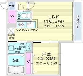 アジュールコートN5の物件間取画像